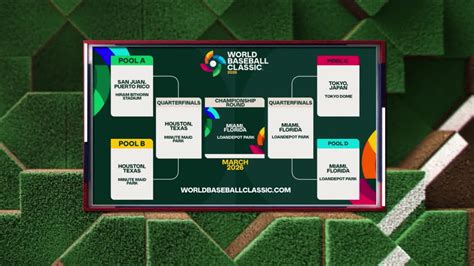 Baseball Classic Location