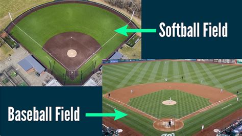 Baseball Field Compared To A Softball Field