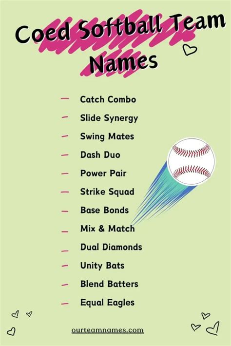 Baseball Softball Team Names