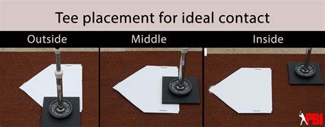 Baseball Tee Replacement Parts