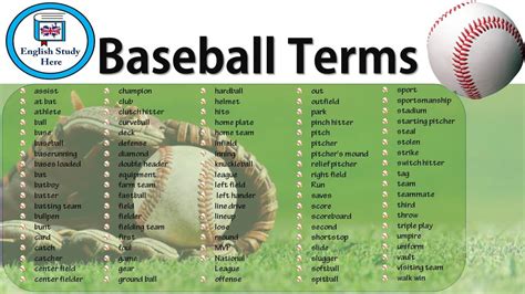 baseball terminology