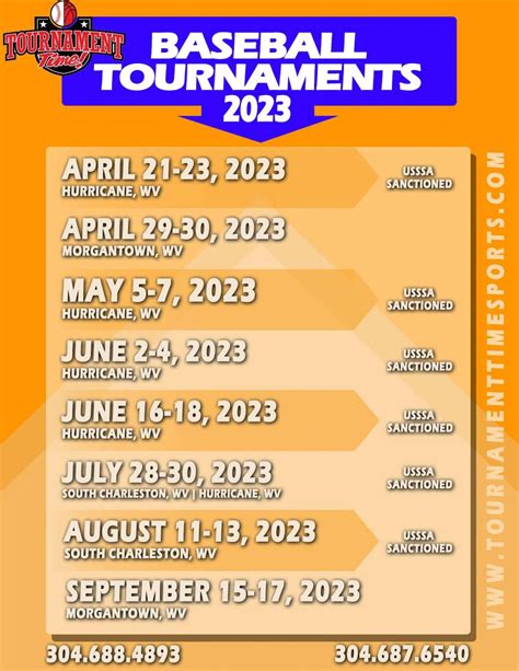 baseball tournaments 2023 near texas