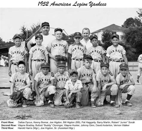 baseball-reference 1953