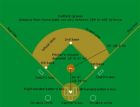 baseball-reference today 8 17 area