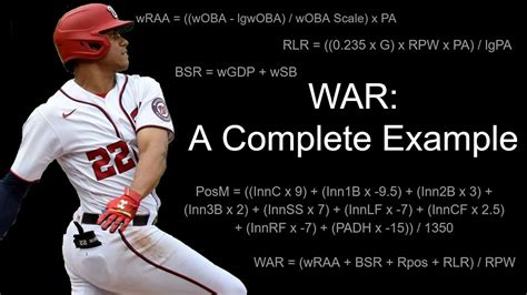 baseball-reference war