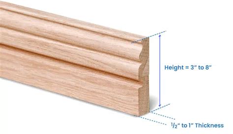 baseboard dimensions standard