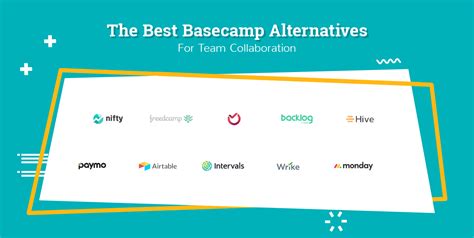 basecamp alternative