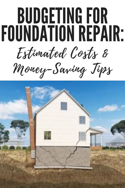basement restoration cost