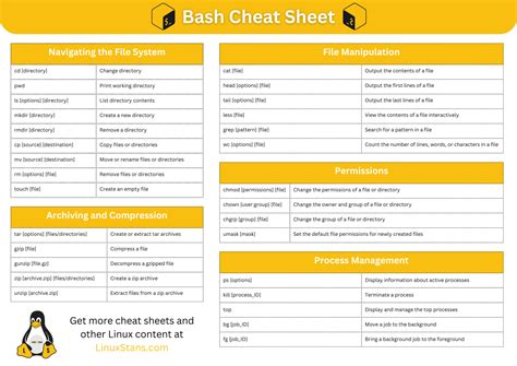 bash command cheat sheet pdf