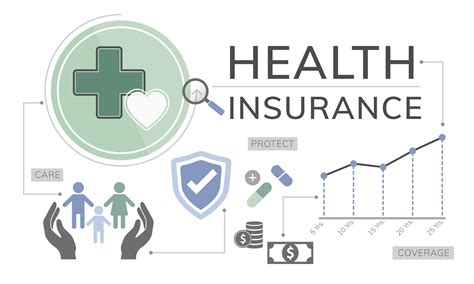 Basic Tier Health Insurance Guide Health Insurance Comparison