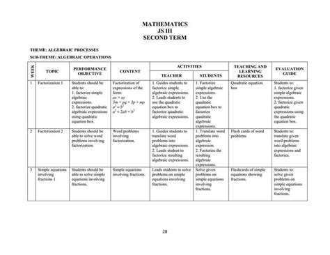basic 4 mathematics third term scheme of work