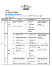 basic 4 third term scheme of work