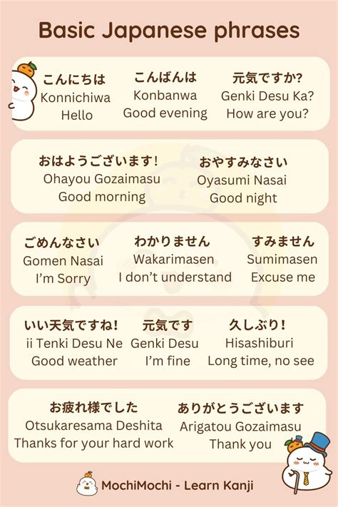 basic Japanese phrases