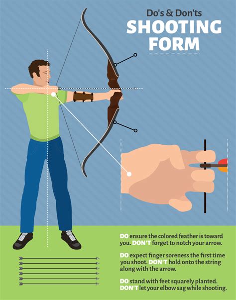 Basic Archery Tips