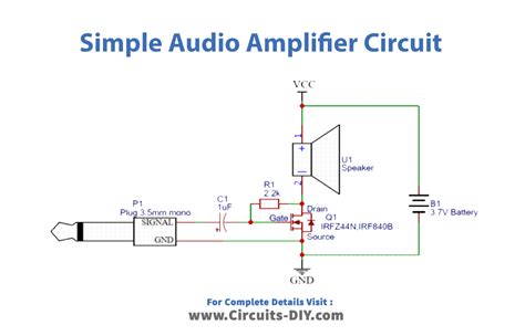 Basic Audio Video Questions