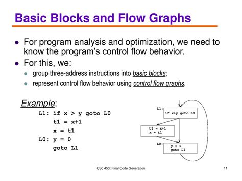 basic block and flow graph example