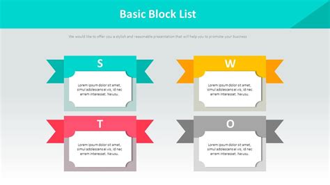 basic block list