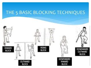basic blocking techniques