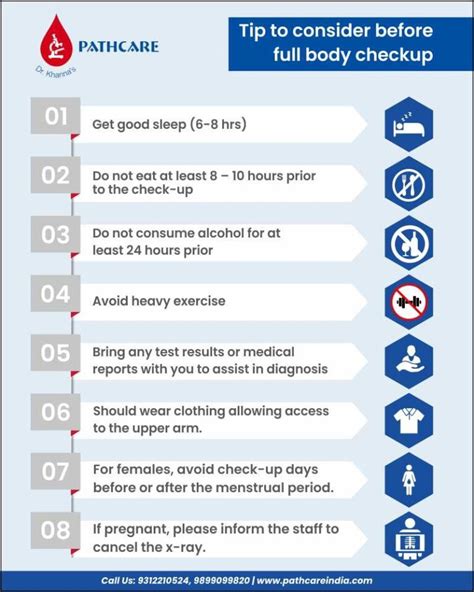 basic body check up list