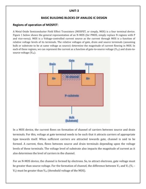 Basic Building Blocks Of Analog Ic Design