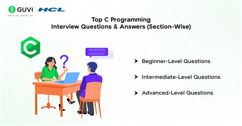basic c programming interview questions and answers