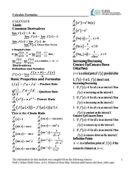 Basic Calculus Math