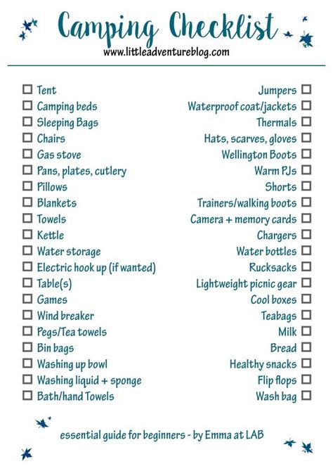 Basic Camping List