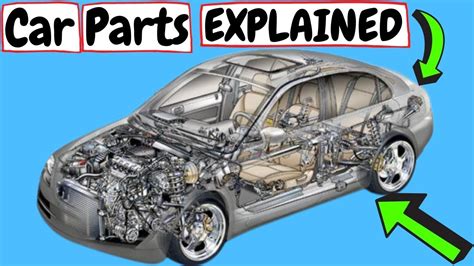 basic car parts and their functions