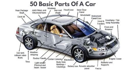 basic car parts and their functions pdf