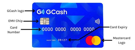 basic cash card account