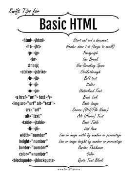 basic coding commands