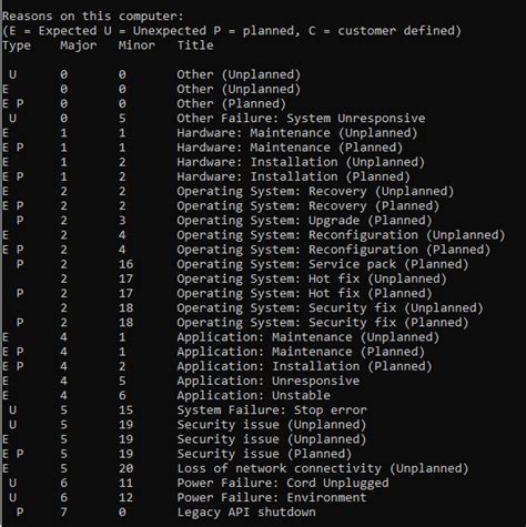 basic command line commands windows