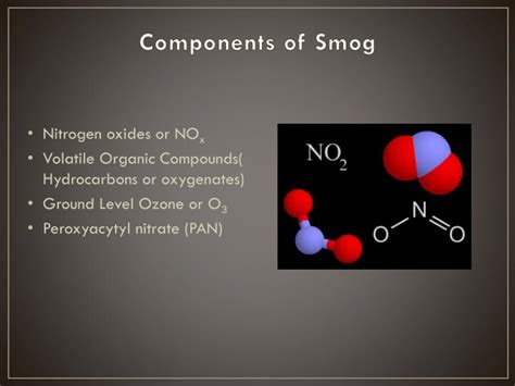 basic components of smog