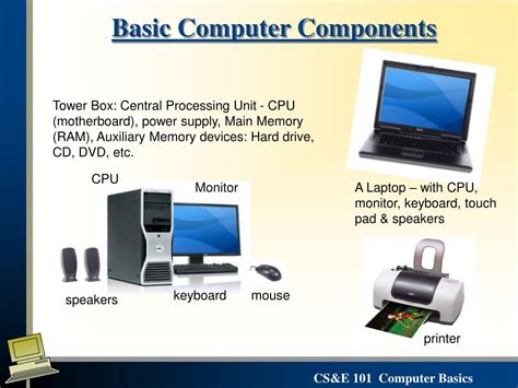 basic computer concepts and fundamentals