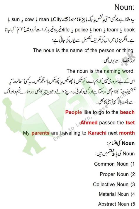 basic concept meaning in urdu with example