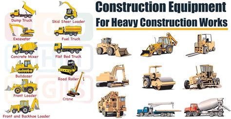 Basic Construction Equipment List