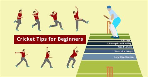 basic cricket skills and exercise