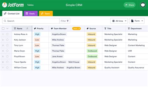basic crm free