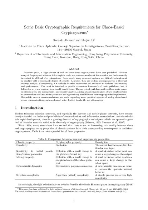  82 Popular Basic Cryptographic Requirements For New Style