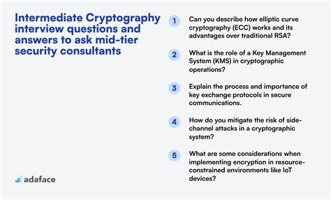 This Basic Cryptography Interview Questions For Male