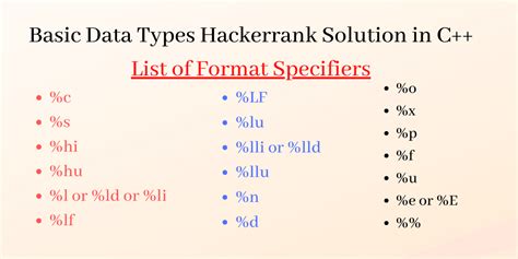 Basic Data Types C++ Hackerrank Solution