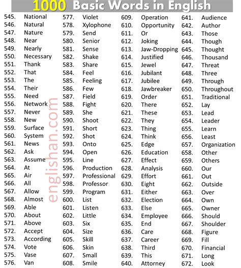 basic dictionary words