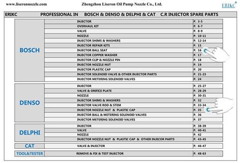 basic diesel mechanic tool list