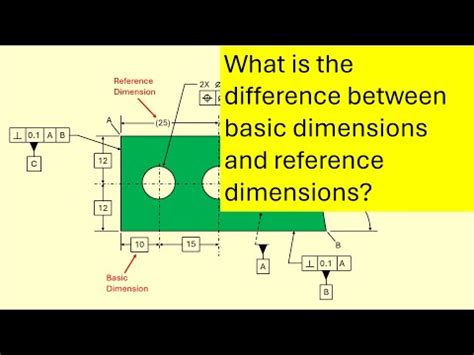 Basic Dimension Vs Reference Dimension