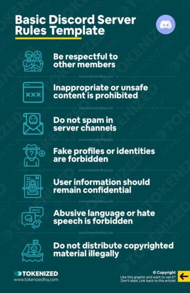 basic discord server rules template