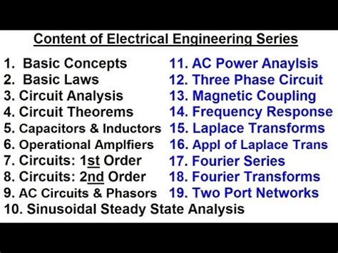 basic electrical engineering important topics