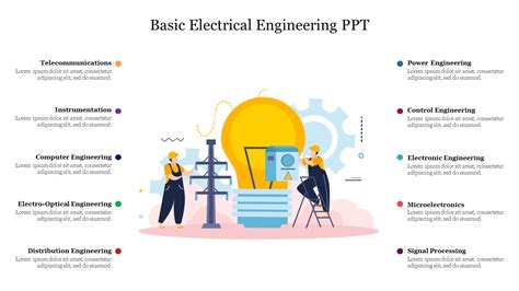 basic electrical engineering ppt topics