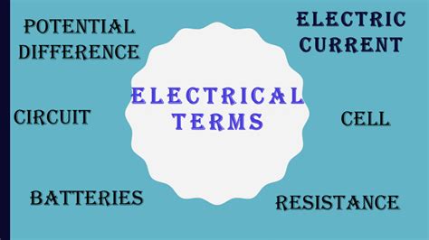 basic electrical terms and definitions