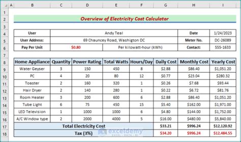 Basic Electricity Calculator