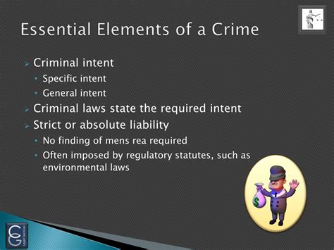 basic elements of criminal law